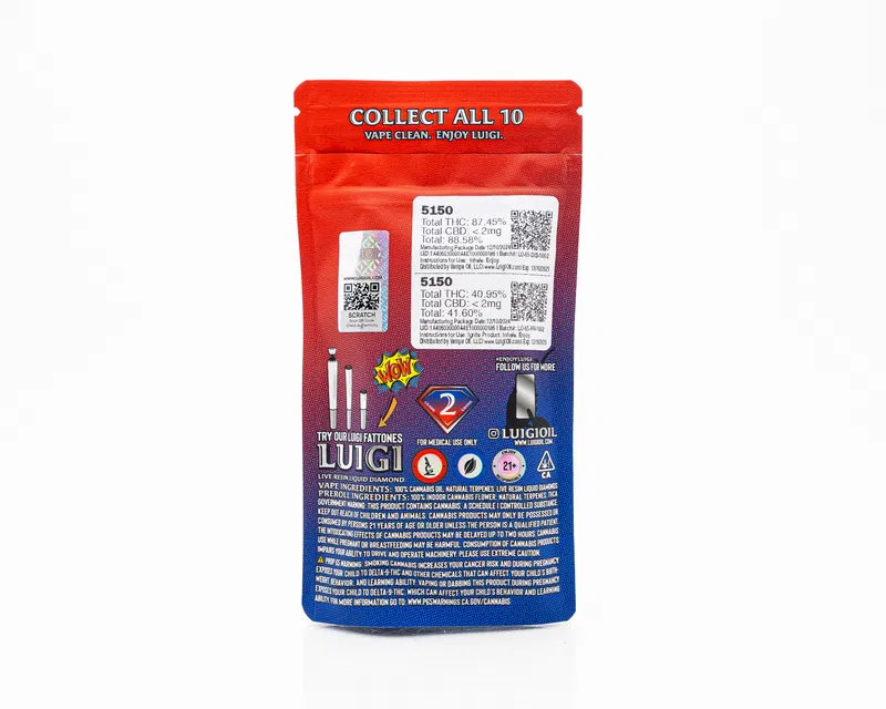 Luigi Dual Pack 2G - Image 2