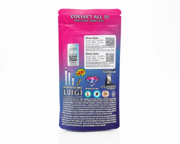 Luigi Dual Pack 2G - Image 12