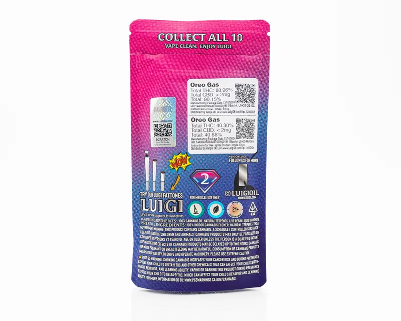 Luigi Dual Pack 2G - Image 12