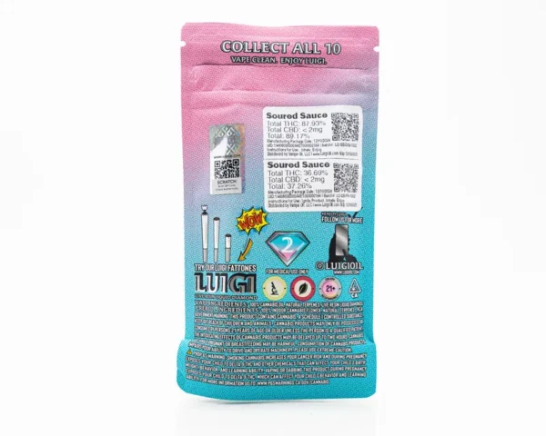 Luigi Dual Pack 2G - Image 16